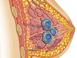 Health Screenings in Redlands